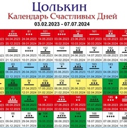 Календарь зачатия рассчитать по месячным калькулятор дату - TouristMaps.ru