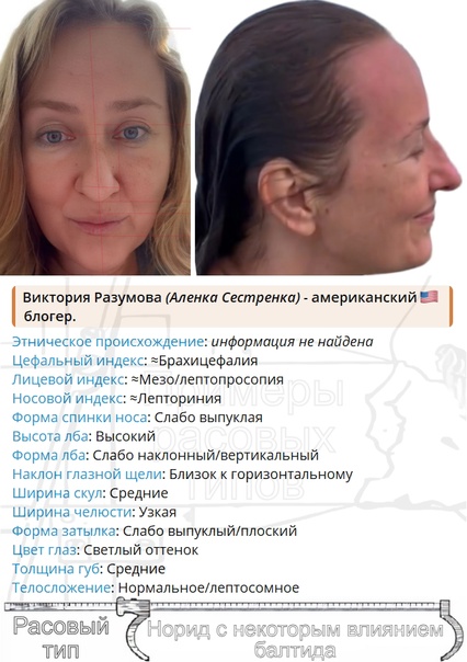 Примеры расовых типов вк